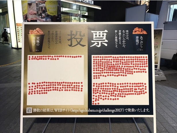 投票結果