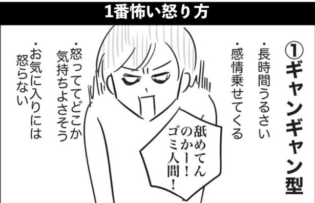 1番怖い怒り方(1)