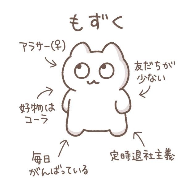 主人公・もずくとは？／「毎日がんばってはたらく、えらい」~もずくと上司~より