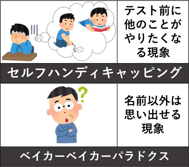 アノ現象には名前がある