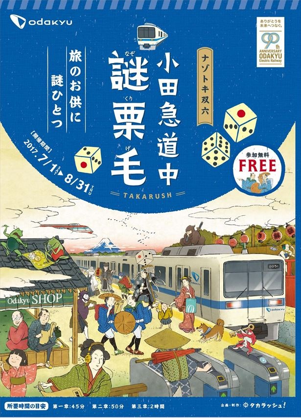 K687 小田急電鉄 69駅ぱっちんパンチラリー 1日全線フリー乗車券 - 鉄道