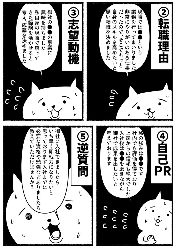 「残業ねこ、転職面接の不意打ちテストに爆死する話」2