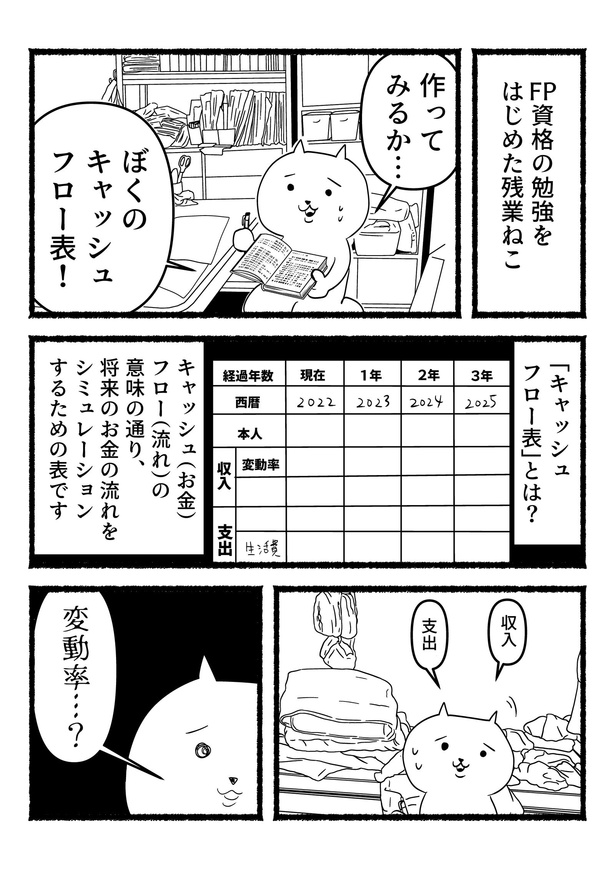 「FP資格を勉強する」1