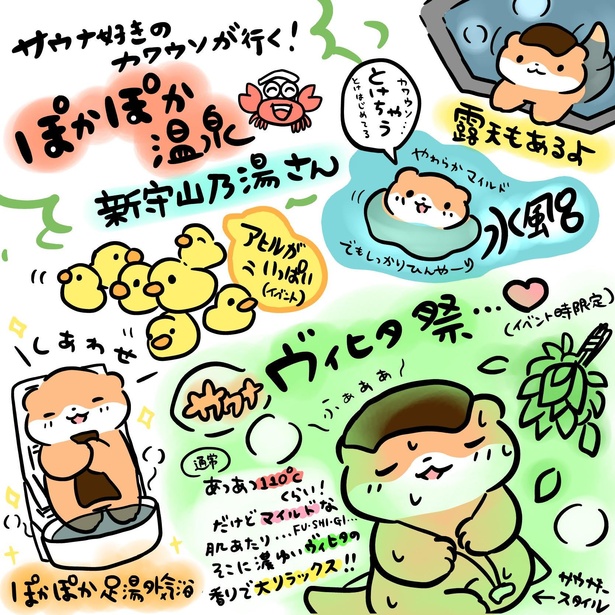 施設の特徴はもちろん、泉質や温度などもしっかりレポート！
