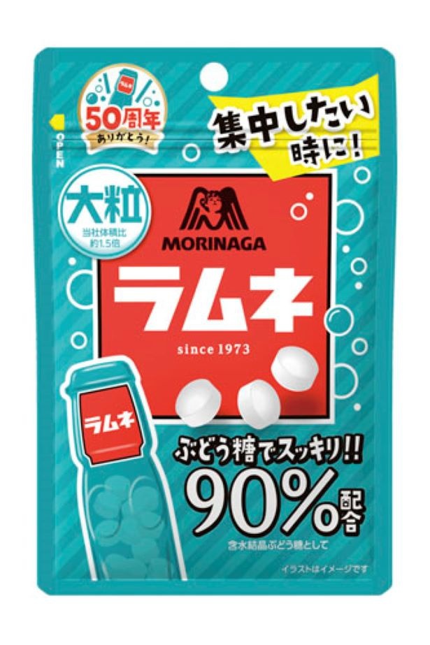 「大粒ラムネ」の発売で、ブランドイメージは大きく変化。通常の森永ラムネより粒が1.5倍大きいので食べ応えがある