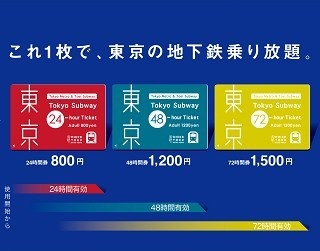 羽田空港で販売開始！羽田空港着のANA国内線乗客向け“地下鉄乗り放題チケット”