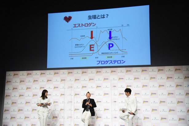 第1部では、産婦人科医・高尾美穂氏を招いてのトークセッションが行われた