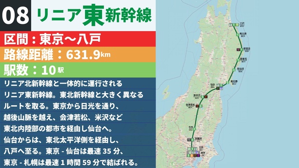 リニア東新幹線