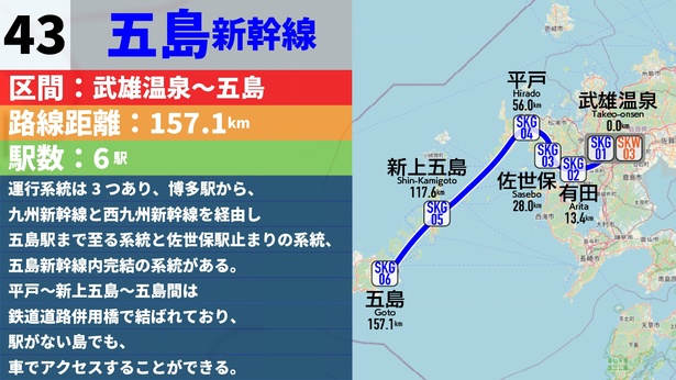 五島新幹線
