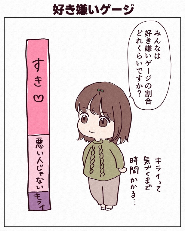 HSPあるある7選 好き嫌いゲージ