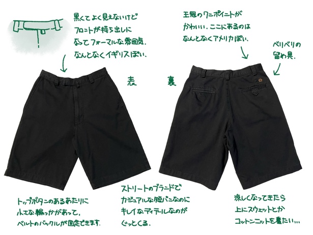今日の服の話「Stussyの短パンの話」2