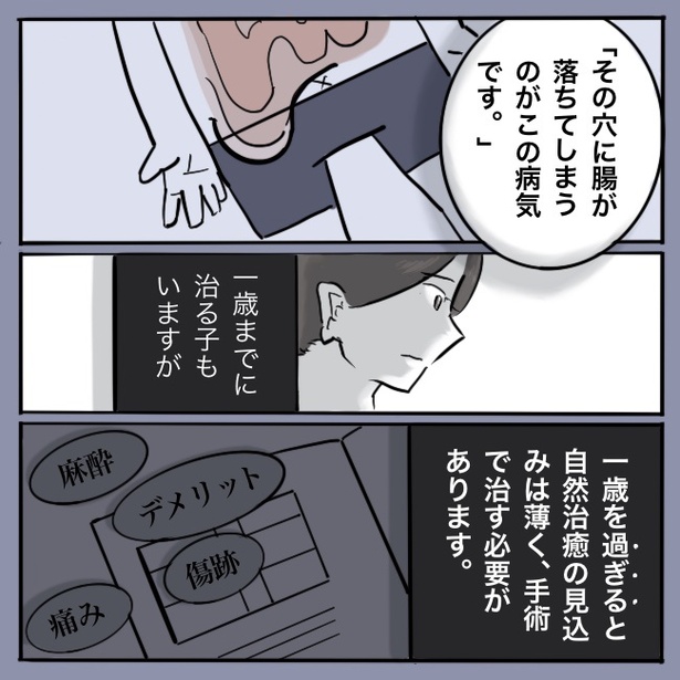 ヘルニア8-2