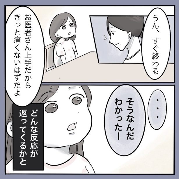 手術することを伝えた日