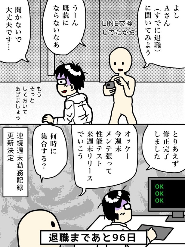 「100日後に退職する47歳」4日目