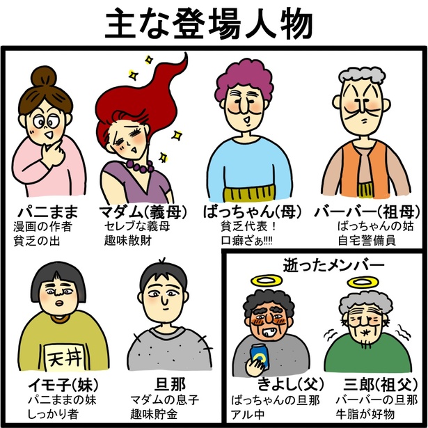 「義母はセレブ実家は貧乏」主な登場人物