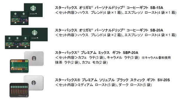 商品のラインナップ
