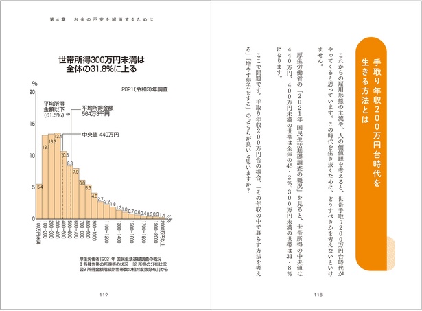 ３児の父が貯金ゼロからFIRE達成！新刊「しあわせFIRE」にはインフレ