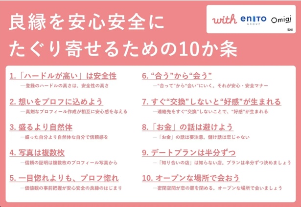 「良縁を安心安全にたぐり寄せるための10か条」