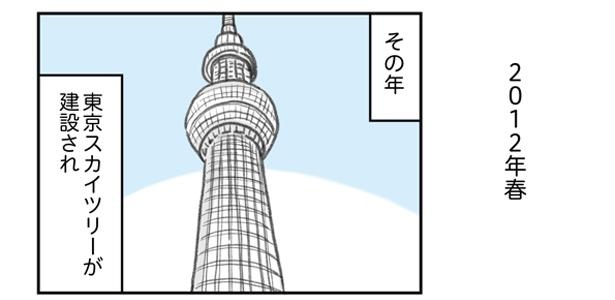 うつ逃げ1/14