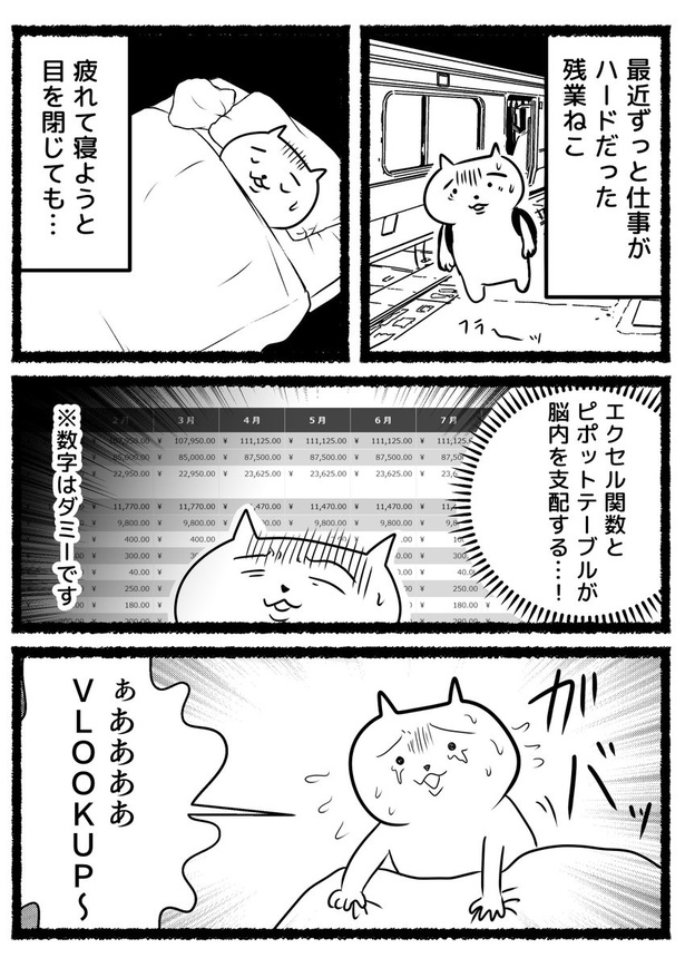 仕事とExcel疲れの残業ねこ