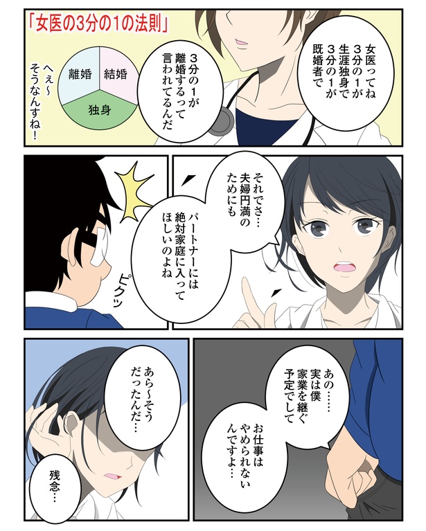 第3回「女医と結婚観」1-3