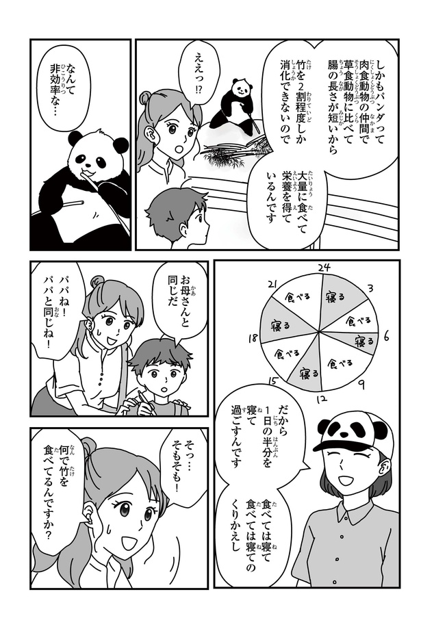 「パンダのミライー浜家・良浜 いのちの物語ー」#1(10/13)