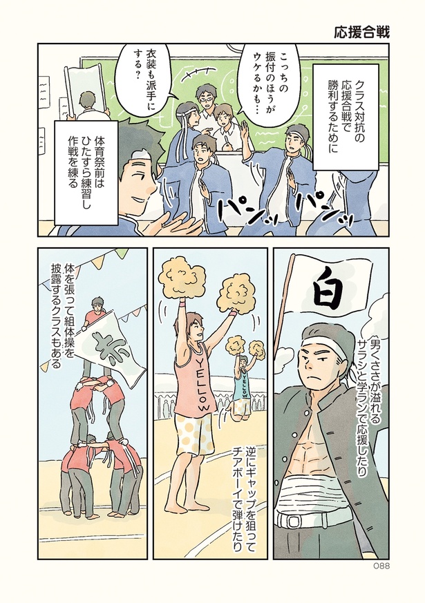 応援合戦　1／3
