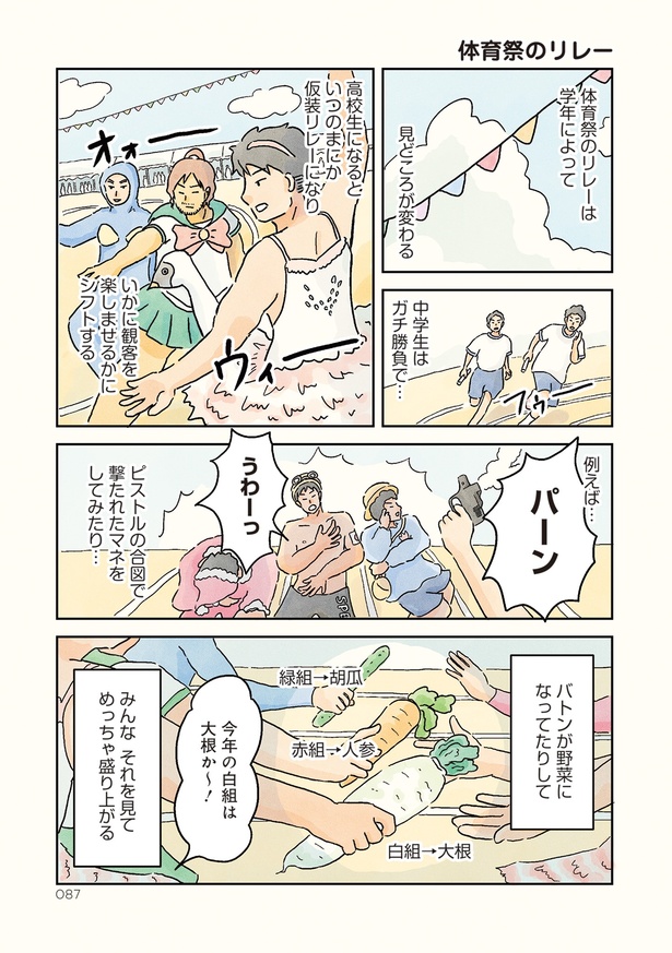 【漫画】体育祭のリレー