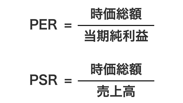 ‎図2 PERとPSRの計算式
