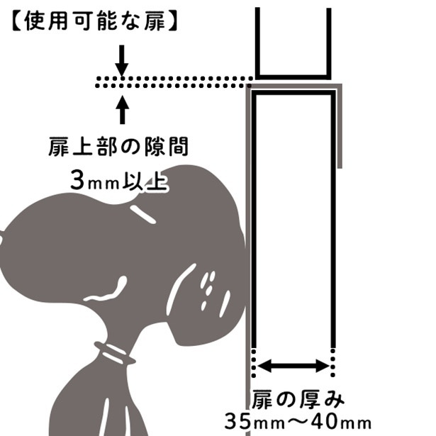 購入前に取り付けたいドアや折り戸の寸法を必ず測ろう