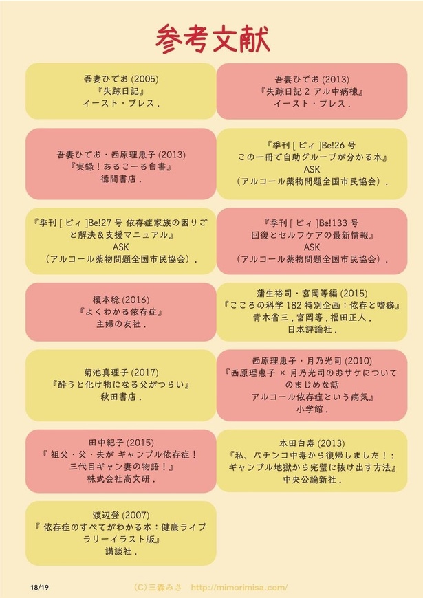 だらしない夫じゃなくて依存症でした・第二話：薬物依存症(18)