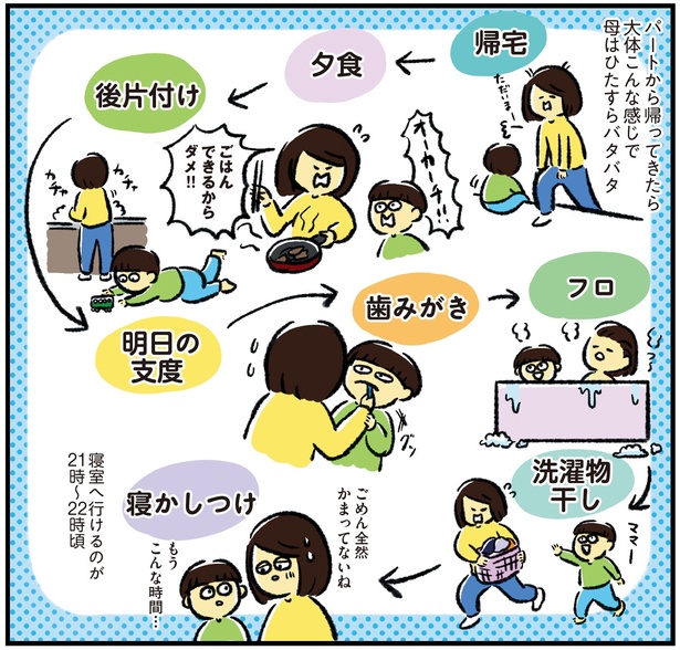 シンママのはじめて育児は自閉症の子でした