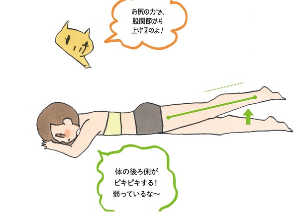 お尻の力で股関節から上げるのよ！ / （C）菊池和子、熊野チコ/KADOKAWA
