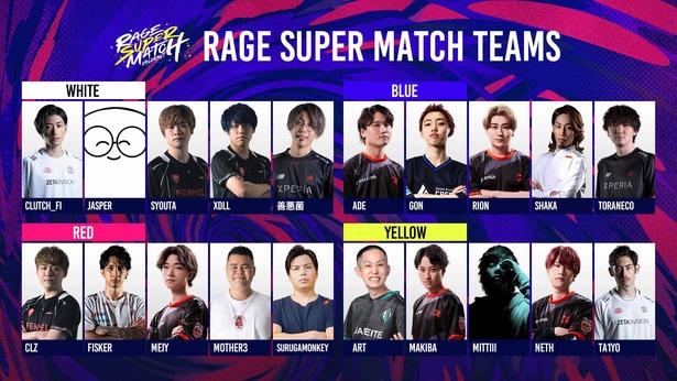「RAGE SUPER MATCH Presented by Rakuten Optimism」に出演した、20人のトッププレーヤー