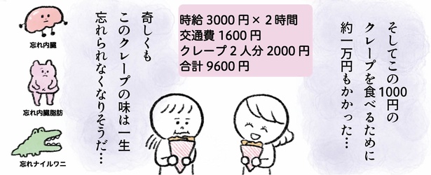 「生きるのがしんどい女が『死ぬまでにやりたいことリスト』を消化していく話」第12話 10/12