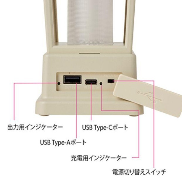 モバイルバッテリー給電、揺らぎ機能を搭載。USB Type-Cケーブル付属