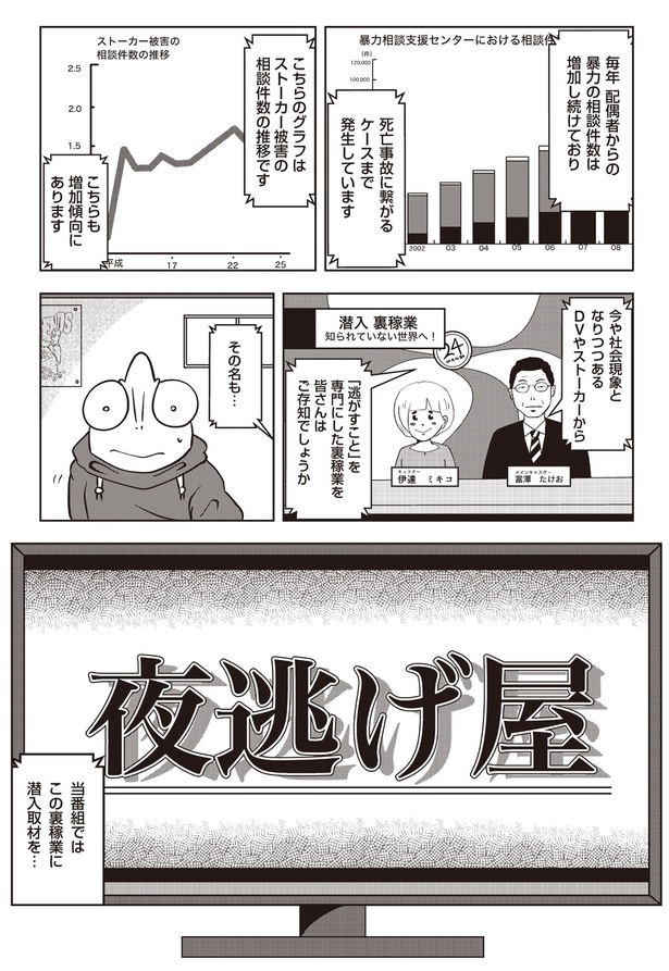 1-5