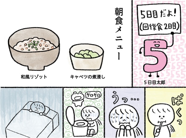「生きるのがしんどい女が『死ぬまでにやりたいことリスト』を消化していく話」第19話 1/14