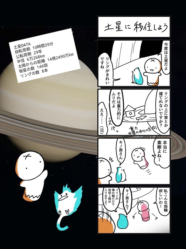 土星に移住しよう 全体