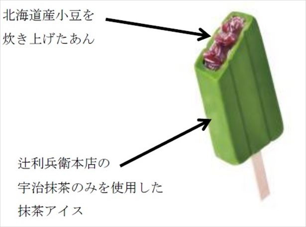 丁寧にたかれた粒あんを濃厚な抹茶アイスで包んだ