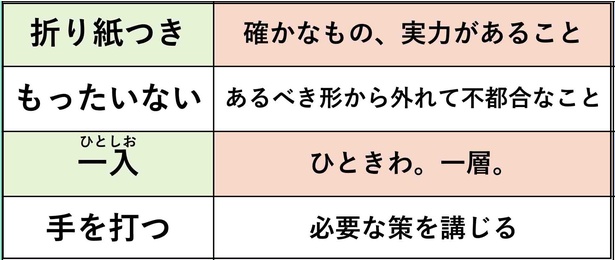 「心配り」「身に余る」など使いこなしたい大和言葉