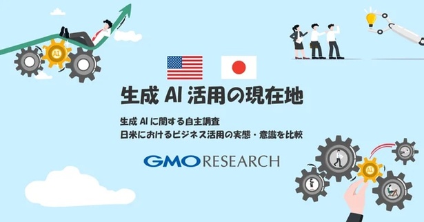 「生成AIの利用実態・意識に関する調査」