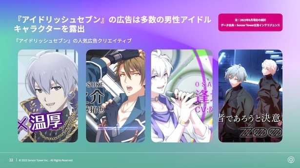 『アイドリッシュセブン』の人気広告クリエイティブ
