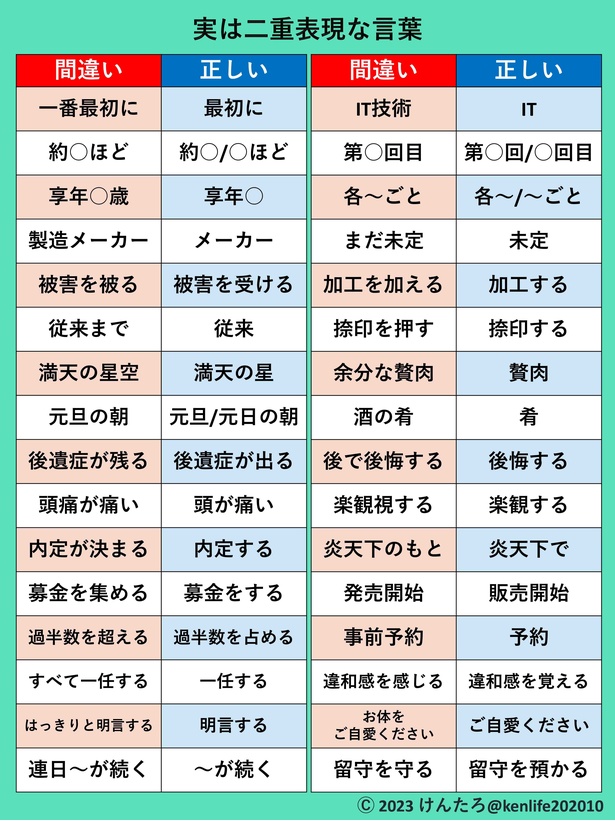 内定が決まった」は、日本語として間違っている⁉うっかり言いがちな二