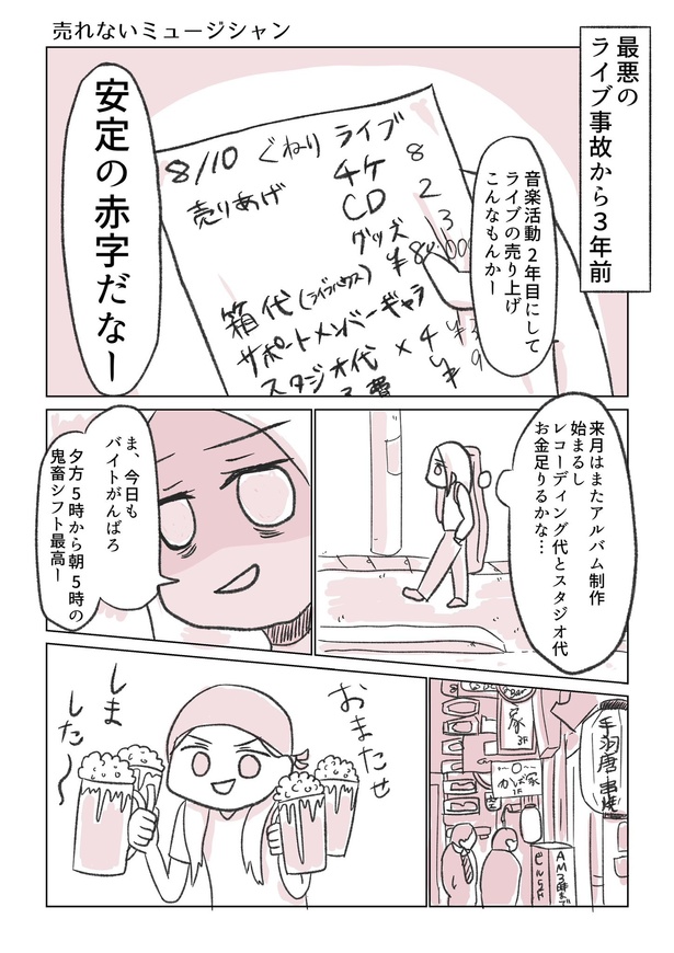 「児童養護施設出身のメジャー志望ミュージシャンが挫折して海外逃亡したらめちゃくちゃ幸せになった。」売れないミュージシャン 5