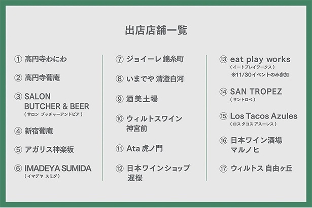 「角打ち日本ワインフェス」出店店舗一覧