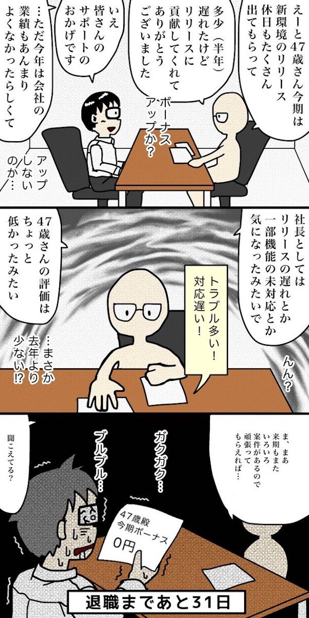 「100日後に退職する47歳」69日目