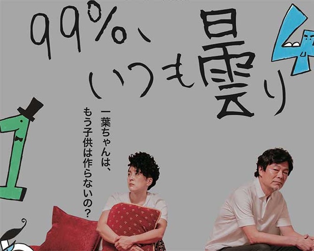 映画「99%、いつも曇り」アップリンク吉祥寺にて公開中。2024年1月からは大阪、京都でも上映予定。