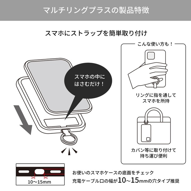 スマホケースに挟むだけ
