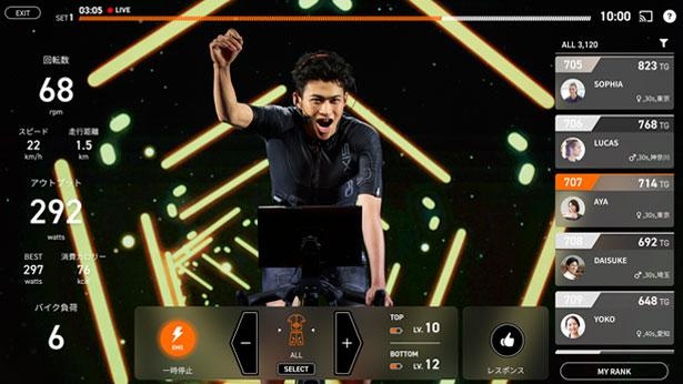 【写真】自宅にいながら短時間で効率よく、楽しみながらトレーニングできる「SIXPAD HOME GYM」